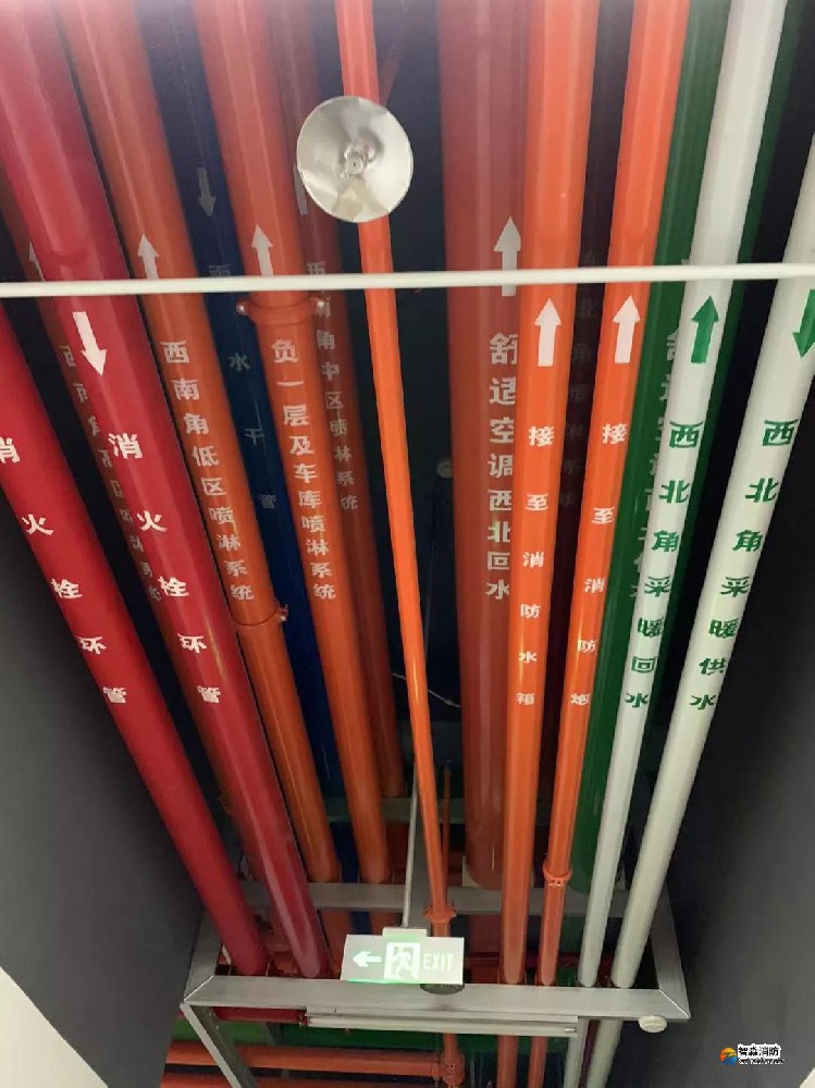 消防工程類(lèi)型分類(lèi)