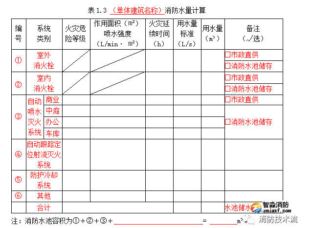 1647231771130010.png image.png