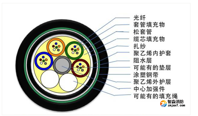 1648633449762940.png image.png