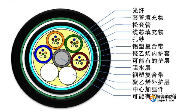 1648633473101679.png image.png