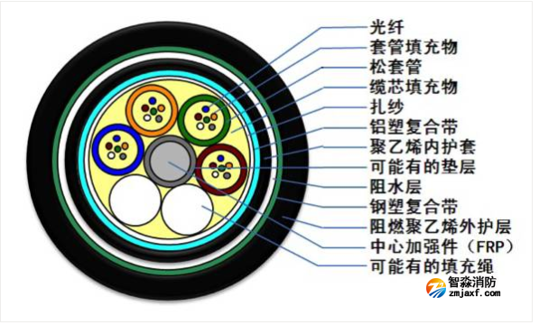 1648633549471237.png image.png