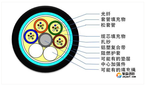 1648633565131614.png image.png