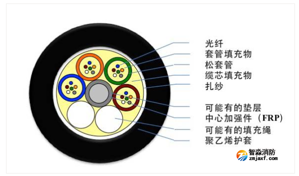 1648633580146416.png image.png