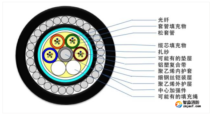 1648633650131645.png image.png