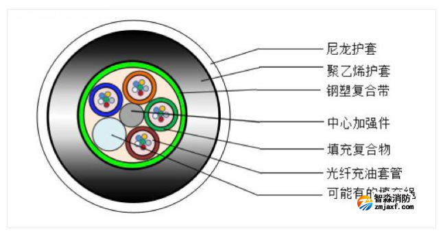 1648633747628599.png image.png