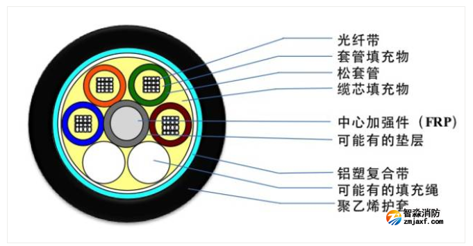 1648633791159825.png image.png