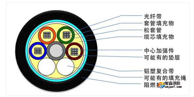 1648633807101960.png image.png