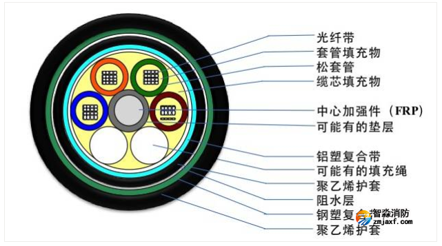 1648633857564127.png image.png