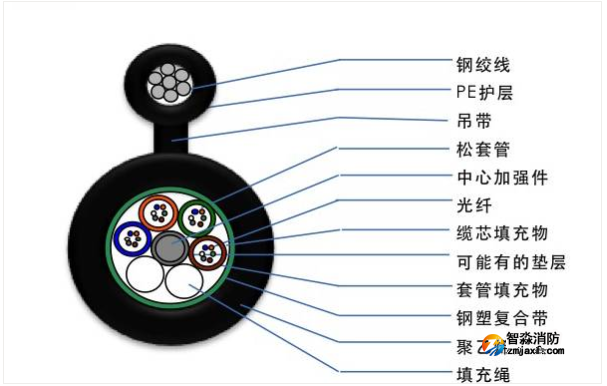 1648633959166419.png image.png