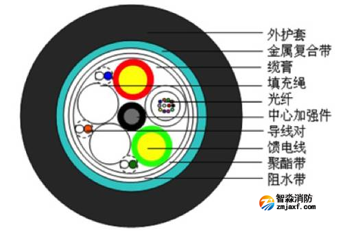 1648634040134949.png image.png