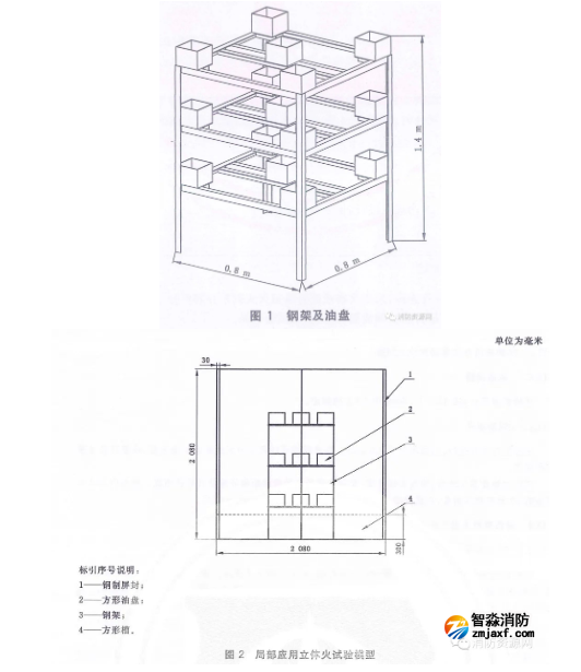 1653105042154869.png image.png