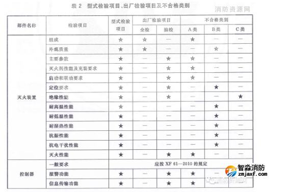 1653105061223468.png image.png