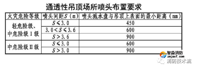 1655693156163459.png image.png