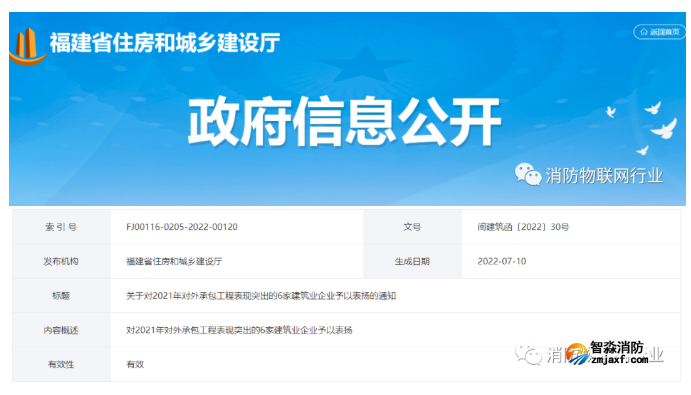 福建省住建廳表揚6家建筑業(yè)企業(yè)