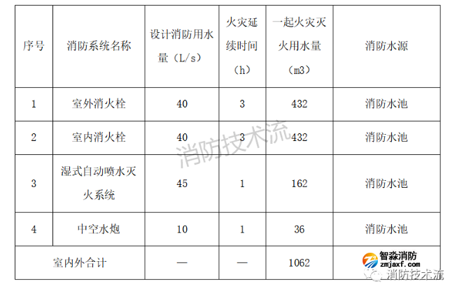 1672020443138432.png image.png