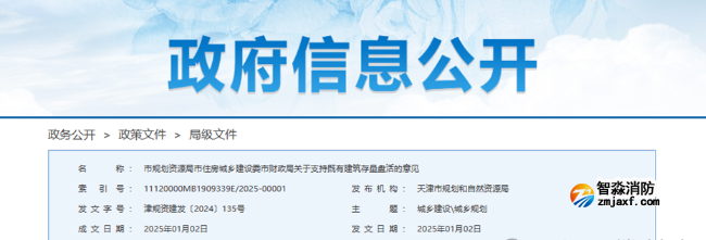 市規(guī)劃資源局市住房城鄉(xiāng)建設(shè)委市財政局關(guān)于支持既有建筑存量盤活的意見