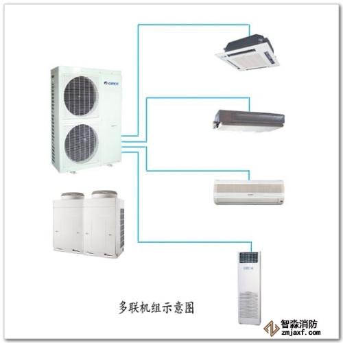 多聯(lián)機(jī) 多聯(lián)機(jī)