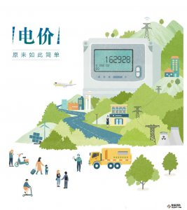 你了解電價嗎？一文帶你讀懂電價體系！